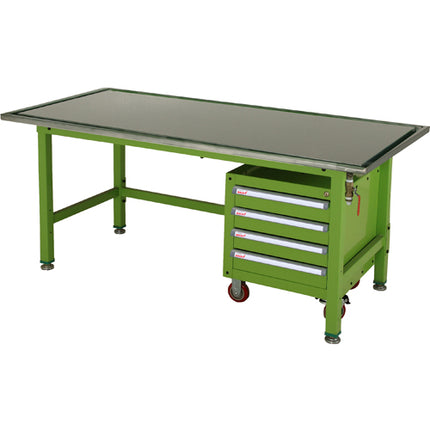 ROCKY Workbench RWB-OSRD