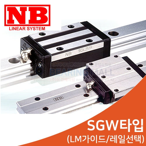 NB Linear Guide SGW17TE