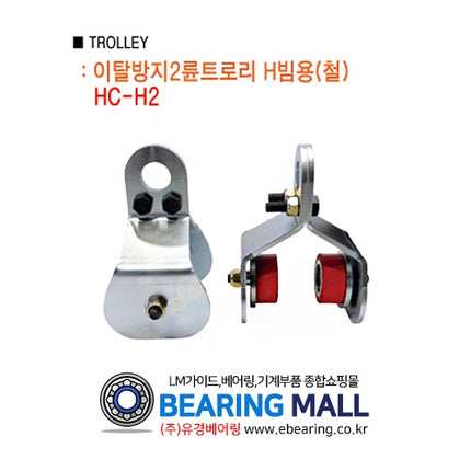 KOREA CASTER I-Beam Trolley HC-I2