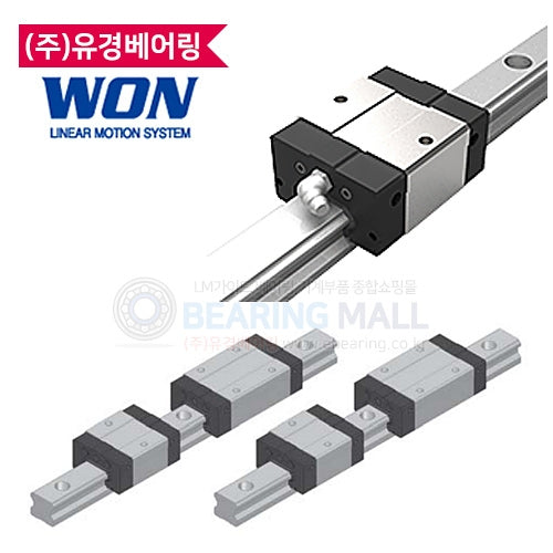 WONST Linear Guide S15RC