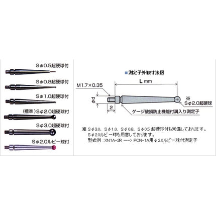 PEACOCK Indicator Contact Point (XN2-2) PCN2-P2