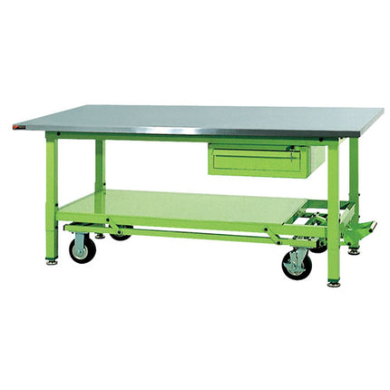ROCKY Workbench RWB-SUSM1D