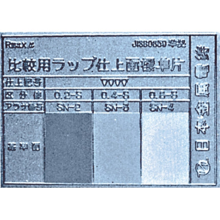 NIHON KINJOKU Roughness Test Piece, Lapped Finish BS-13