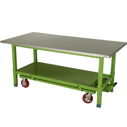 ROCKY Workbench RWB-SUSM