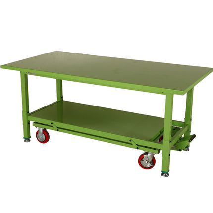 ROCKY Workbench RWB-STM