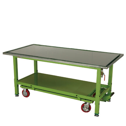 ROCKY Workbench RWB-OSM