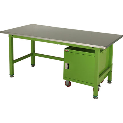 ROCKY Workbench RWB-SUSRR