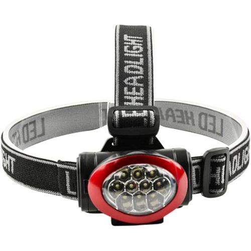 SMATO LED Headlamp SLH-A3-L10