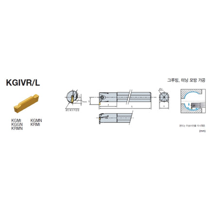 KORLOY KGT Holder KGIVR3225-6 KGIVR3225-6