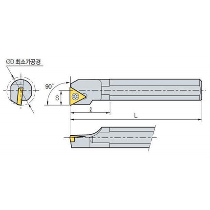 KORLOY Carbide Boring Bar Holder C20S-STFCR-16 C20S-STFCR-16