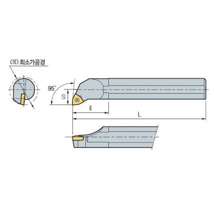 KORLOY Boring Bar Holder (Part 2) S25R-SWLCR 08 S25R-SWLCR 08