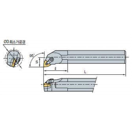 KORLOY Boring Bar Holder (Part 2) S25R-MWLNR 06 S25R-MWLNR 06