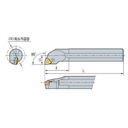 KORLOY Boring Bar Holder (Part 2) S25R-PWLNR 08 S25R-PWLNR 08