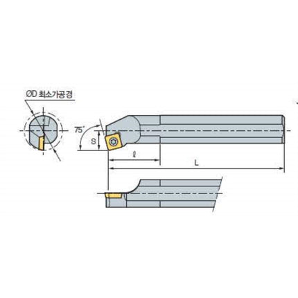 KORLOY Boring Bar Holder (Part 2) S12M-SSKPL 09 S12M-SSKPL 09