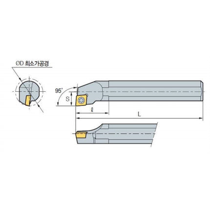 KORLOY Boring Bar Holder (Part 2) C16S-SCLCR 09 C16S-SCLCR 09