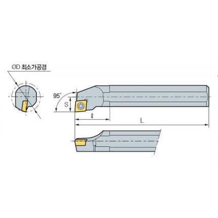 KORLOY Boring Bar Holder (Part 2) E10K-SCLCR 06 E10K-SCLCR 06