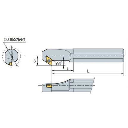 KORLOY Boring Bar S40T-SDZCR-11