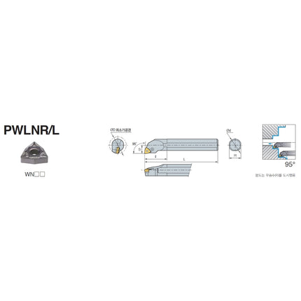 KORLOY Boring Bar Holder (Part 2) S20S-PWLNL 06 S20S-PWLNL 06