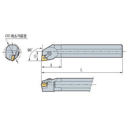 KORLOY Boring Bar Holder (Part 2) S25R-MCLNR 12 S25R-MCLNR 12