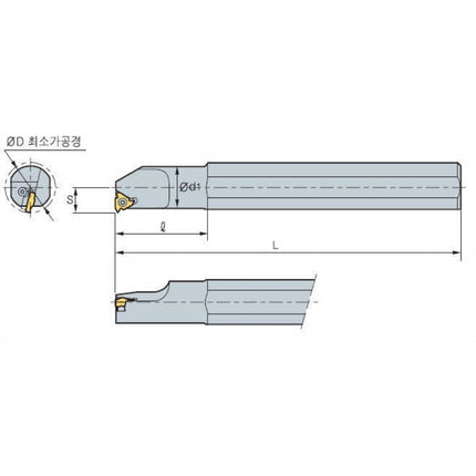 KORLOY Threading Tool Holder ILH25-22 ILH25-22