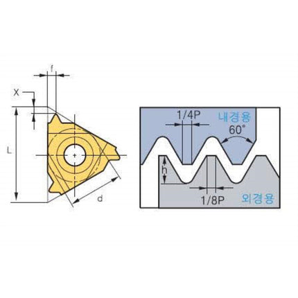 KORLOY Threading Insert IL22-5.0ISO IL22-5.0ISO