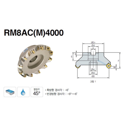 KORLOY Reach Mill RM8ACM4100HR-H RM8ACM4100HR-H