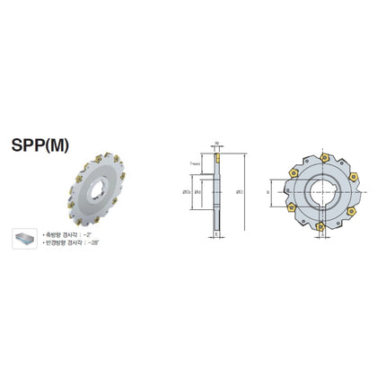 KORLOY Side Cutter SPPM200-10 SPPM200-10