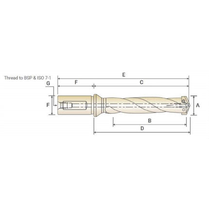 YG-1 Insert Drill Holder 18.0~24.0 Z10SDHF025M