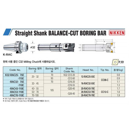 NIKKEN Straight Shank Balancing Cut Boring Bar K32-RAC70-110 K32-RAC70-110