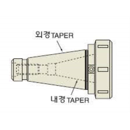 ATOM Quick Change Master Holder MH50-T45A