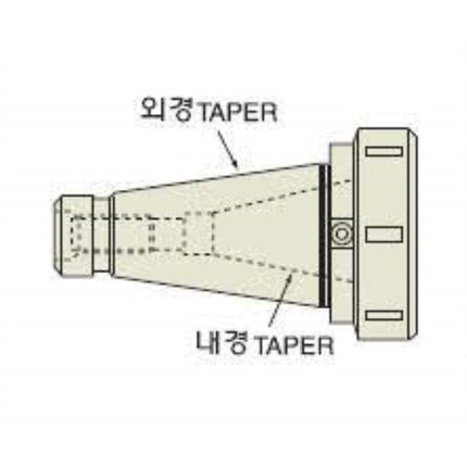 ATOM Quick Change Arbor MH40-T35