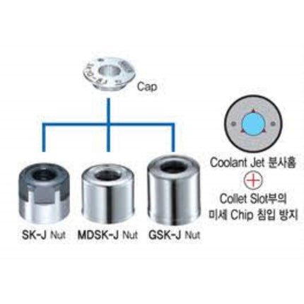 NIKKEN Slim Chuck Nut (TiN) Cap SKJ10-5 SKJ10-5