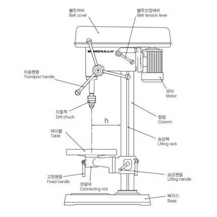 SAMCHULLY Drilling Machine Motor SMD-410-M SMD-410-M