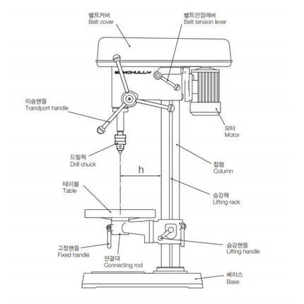 SAMCHULLY Drilling Machine Motor SMD-360-M SMD-360-M