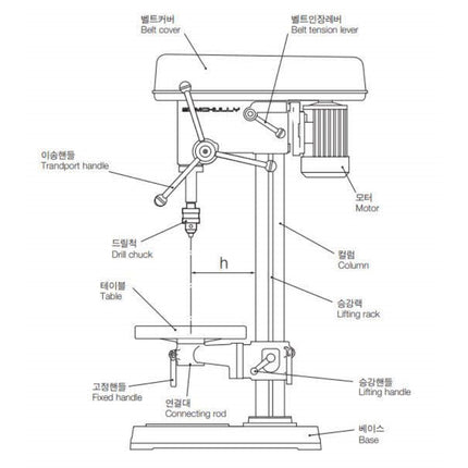 SAMCHULLY Drilling Machine Belt Cover SMD-360-B/C SMD-360-B/C