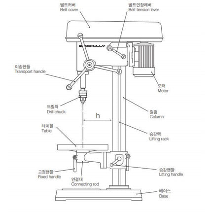 SAMCHULLY Drilling Machine Belt Cover SMD-410-B/C SMD-410-B/C