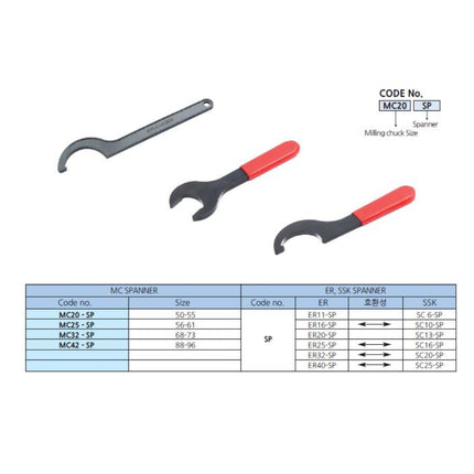 SELUX Milling Chuck Spanner MC32-SP(68-73 MC32-SP(68-73)