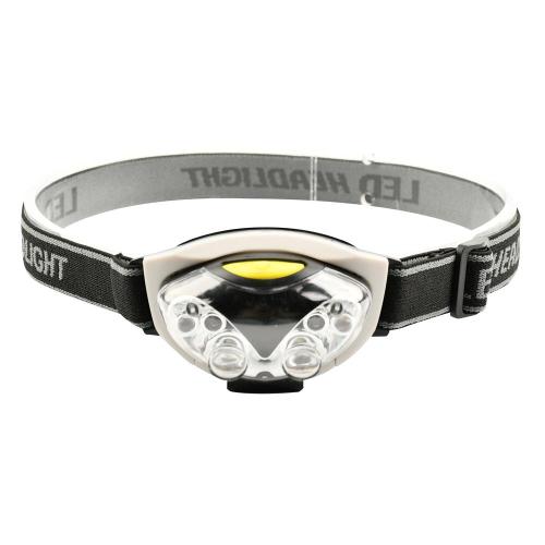 SMATO LED Headlamp SLH-50LM