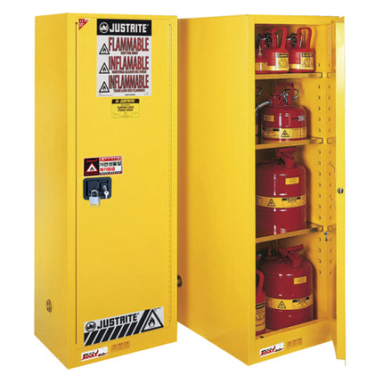 ROCKY Safety Cabinet RFSC-3RSM