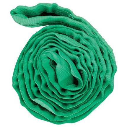 SMATO Web Sling Round SRB1-2