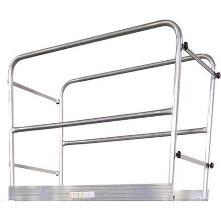 IG Guardrail Support
