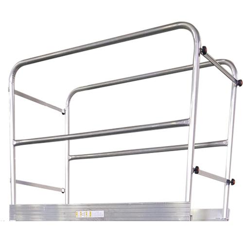 IG Guardrail Support