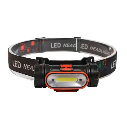 SMATO Rechargeable LED Headlamp SLH-150R-1