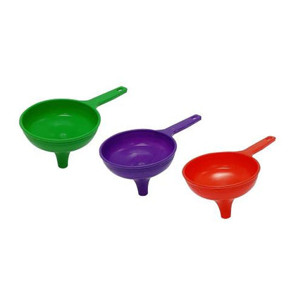 SMATO Funnel