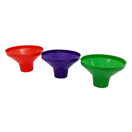 SMATO Funnel