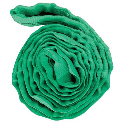SMATO Web Sling Round SRB1-1