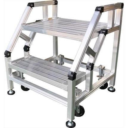 IG Step Platform with Guardrail