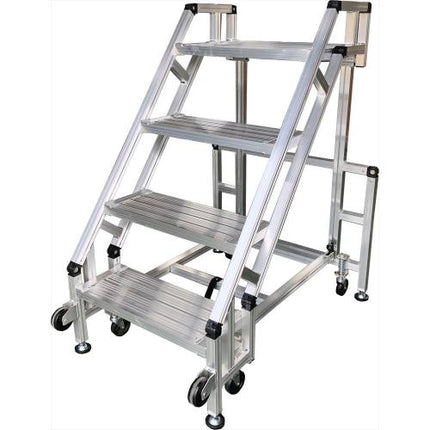 IG Step Platform with Guardrail