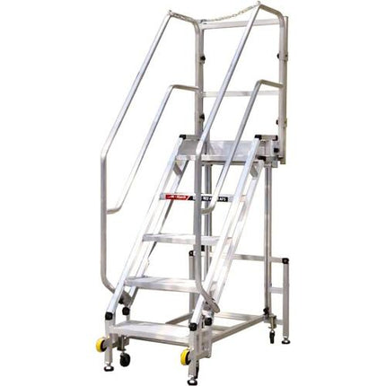 IG Step Platform with Guardrail