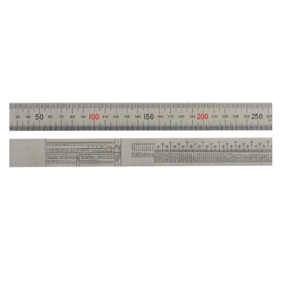 BESTO Steel Rule, Matte B-1000S 1000mm